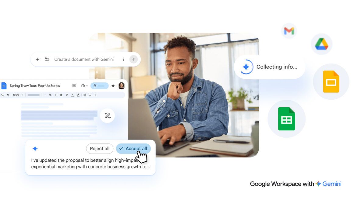 Gemini AI Features Transform Google Workspace Tools