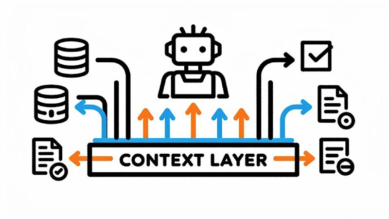 Redis Launches Context Architecture for AI Agents