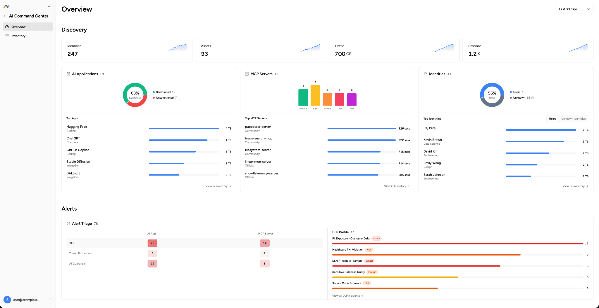 Netskope AI Command Center Tackles Enterprise AI Security