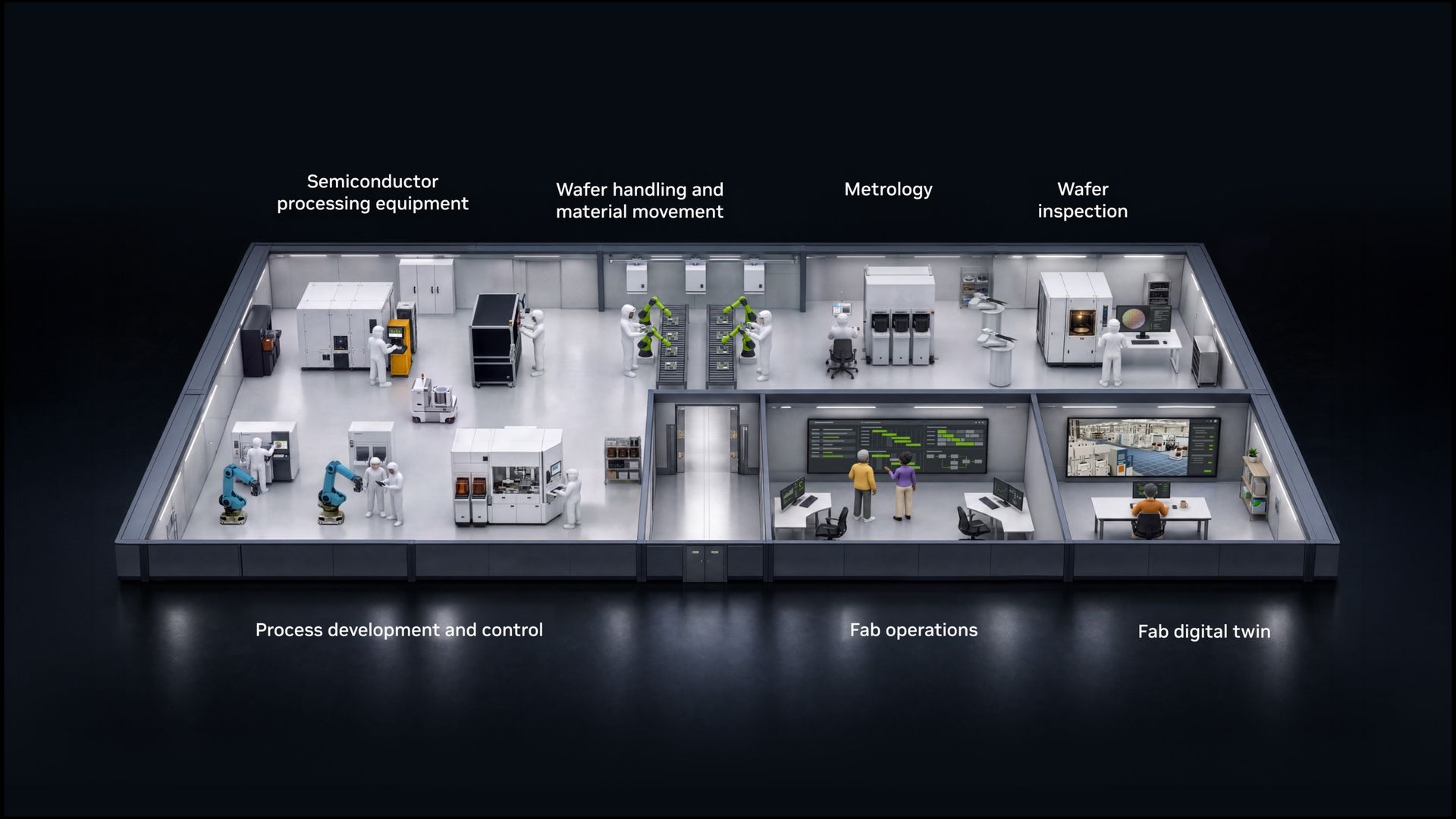 NVIDIA cuPotential Library Accelerates AI-Defined Fabs